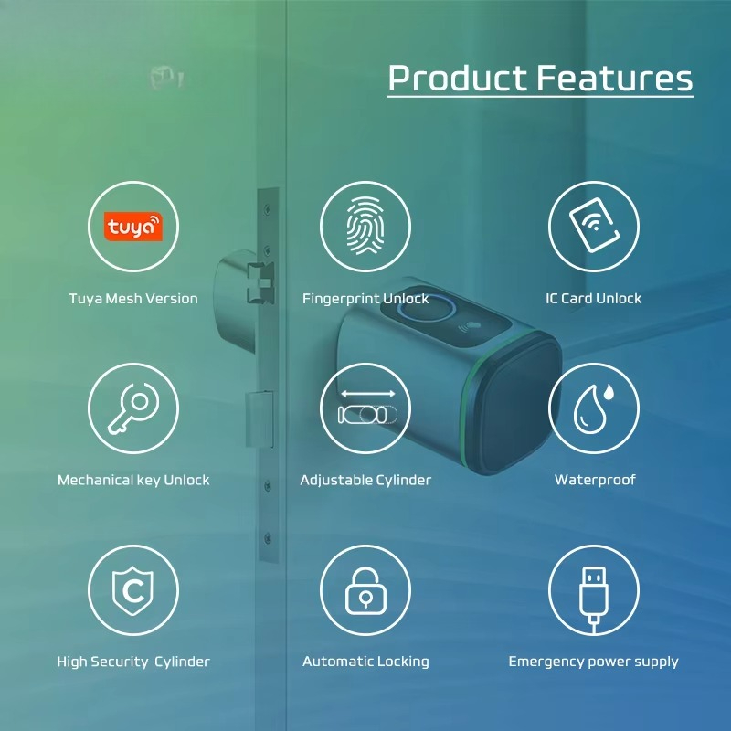 Inteligentny zamek cylindryczn – Airbnb Smart Home recenzja i cena