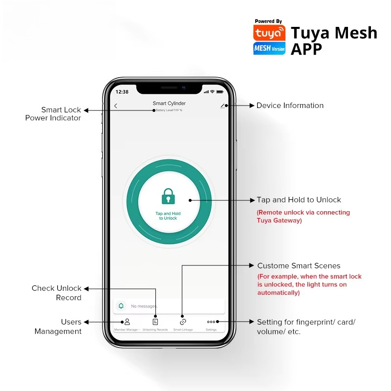 Inteligentny zamek cylindryczn – Airbnb Smart Home recenzja i cena