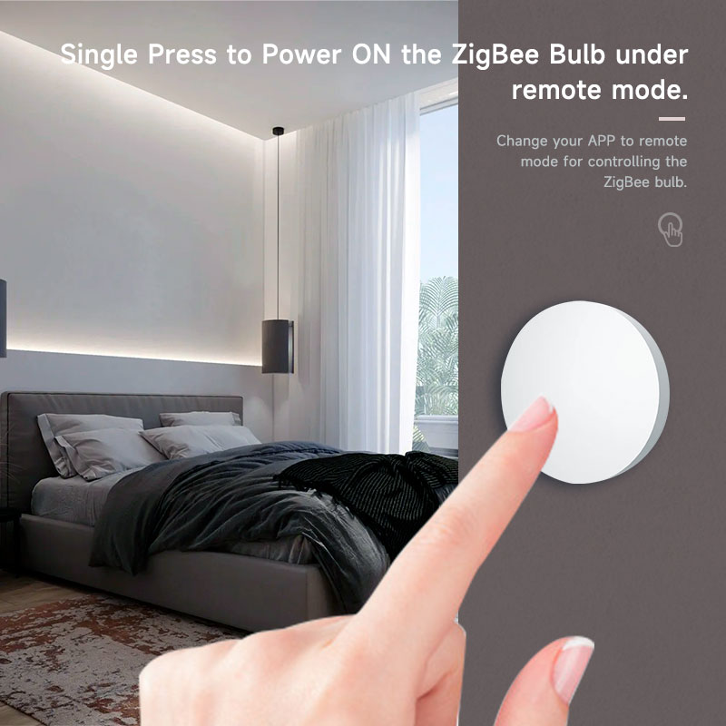 Inteligentny bezprzewodowy prz – Smart Home Office recenzja i cena