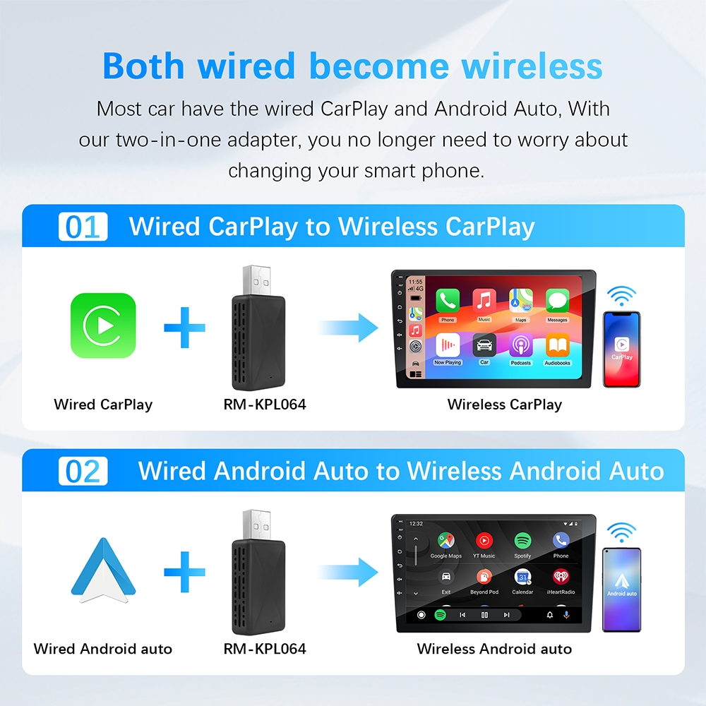 Adapter 2 w 1 AI Box Mini, prz – Wifi Smart Plug recenzja i cena