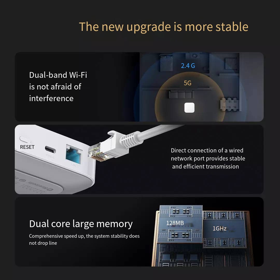 Oryginalna bramka Xiaomi Mijia – Smart Home Xiaomi Hub recenzja i cena