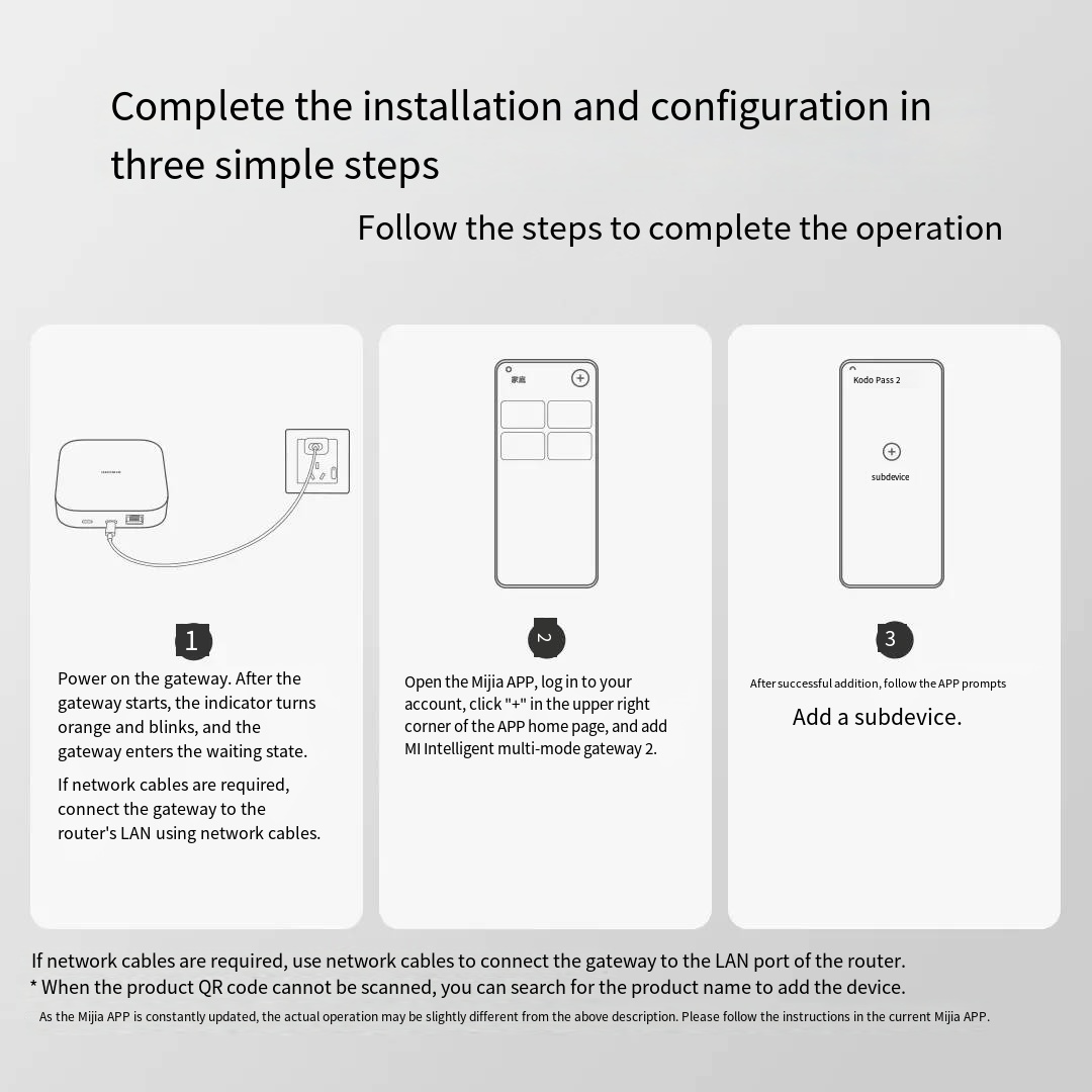 Oryginalna bramka Xiaomi Mijia – Smart Home Xiaomi Hub recenzja i cena