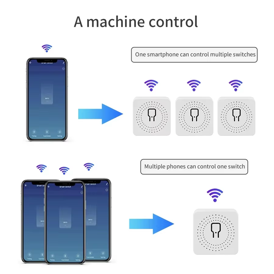 Inteligentny przełącznik WiFi  – Smart Home Web recenzja i cena