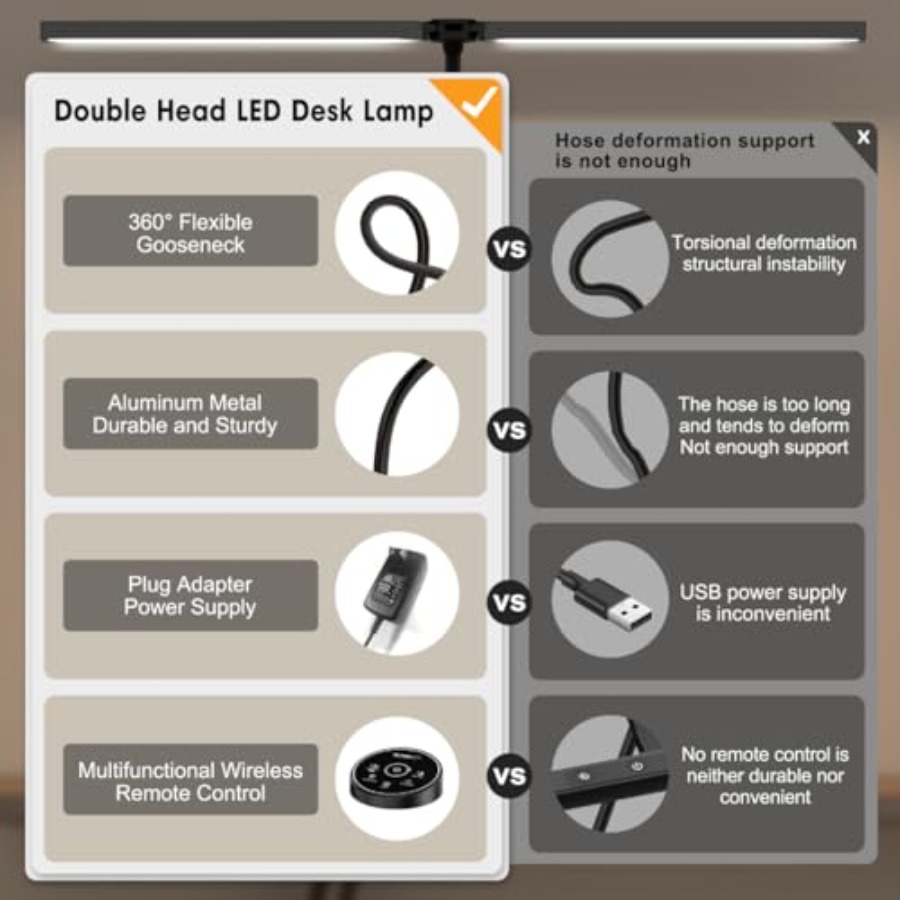Lampa biurkowa LED do biura i  – Smart Home Office recenzja i cena