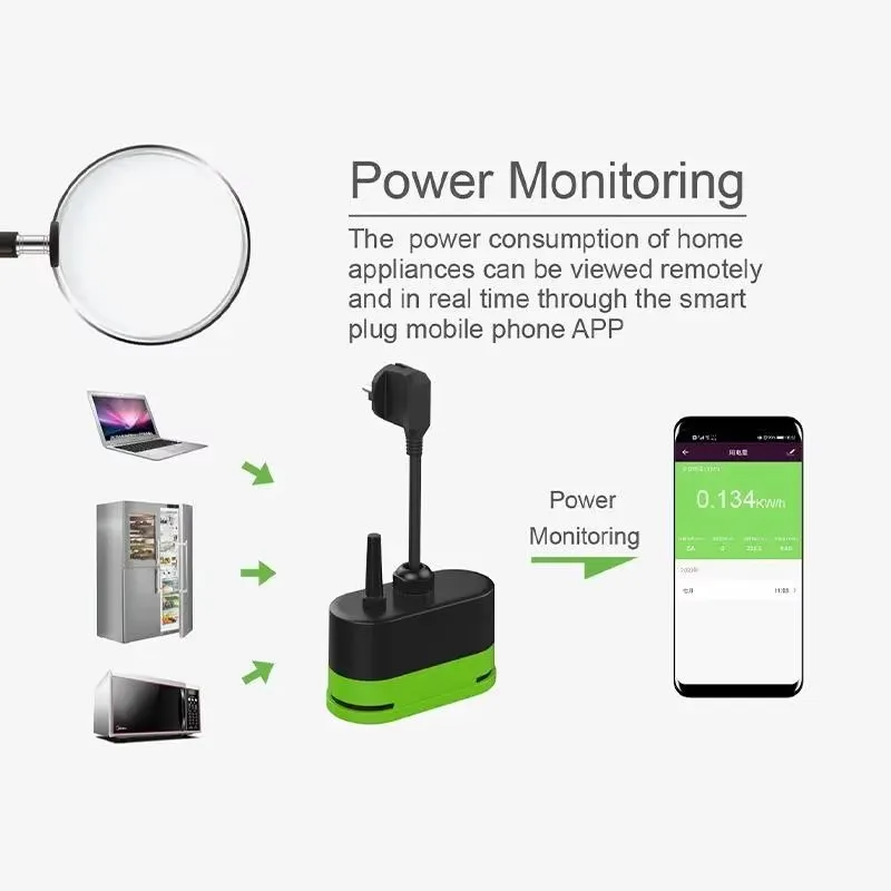 Inteligentna wtyczka zewnętrzn – Smart Home Web recenzja i cena