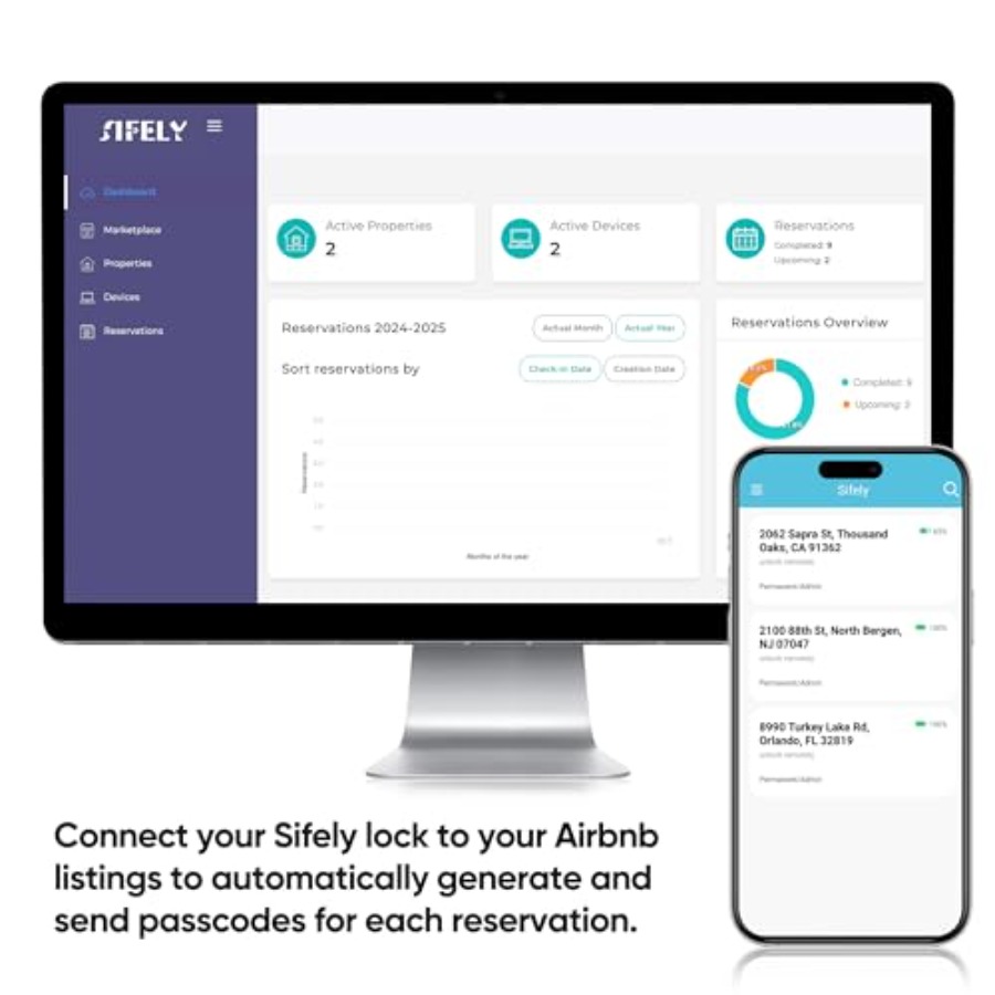 Inteligentny zamek do drzwi z  – Airbnb Smart Home recenzja i cena