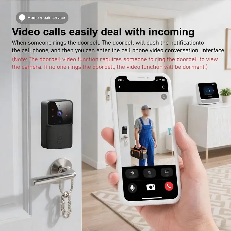 Inteligentny bezprzewodowy dzw – Smart Home Video Doorbell Installation recenzja i cena