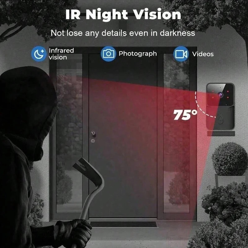 Inteligentny bezprzewodowy dzw – Smart Home Video Doorbell Installation recenzja i cena