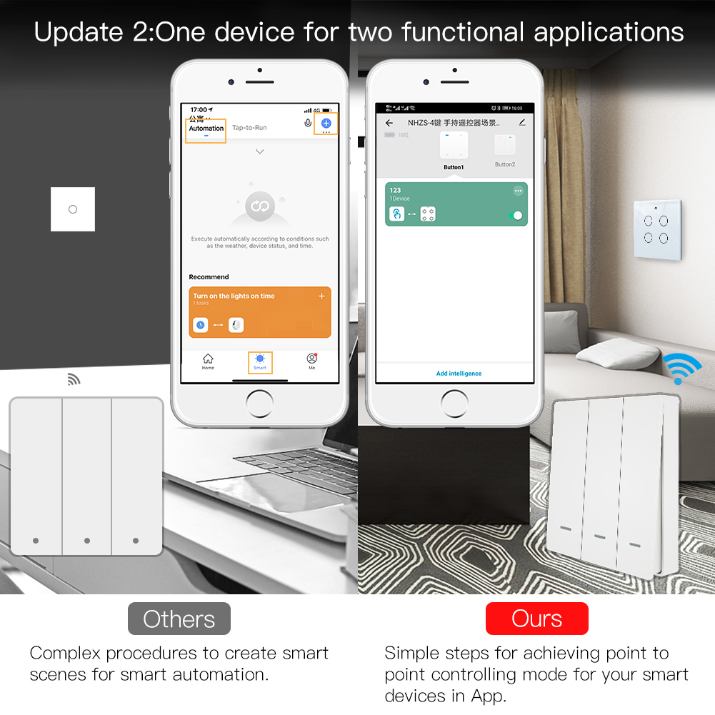 Przełącznik scen ZigBee Tuya M – Smart Light Switch recenzja i cena