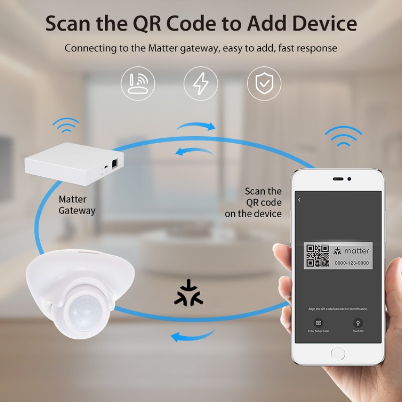 Czujnik obecności człowieka Tu – Smart Home Hub Matter recenzja i cena