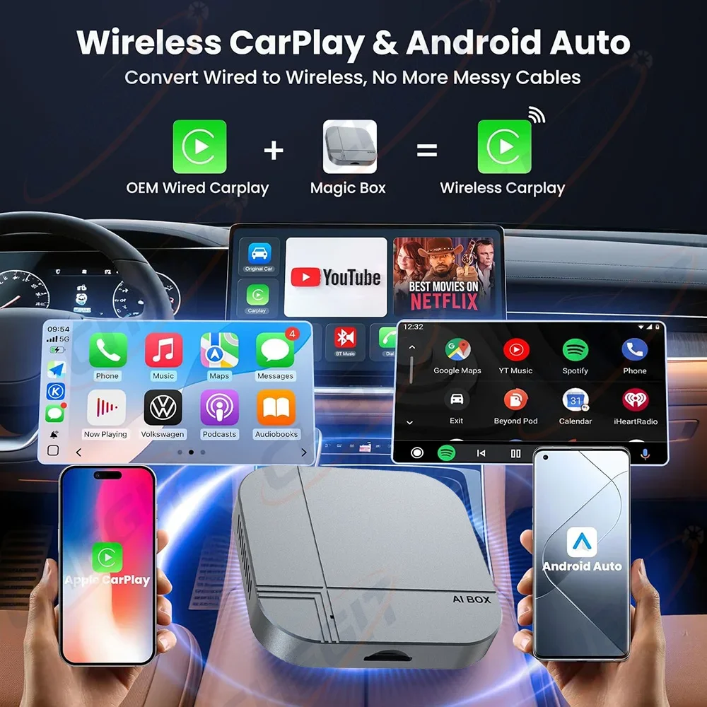 Android14 Smart AI Box 4G+64G/ – Smart Home Tv recenzja i cena