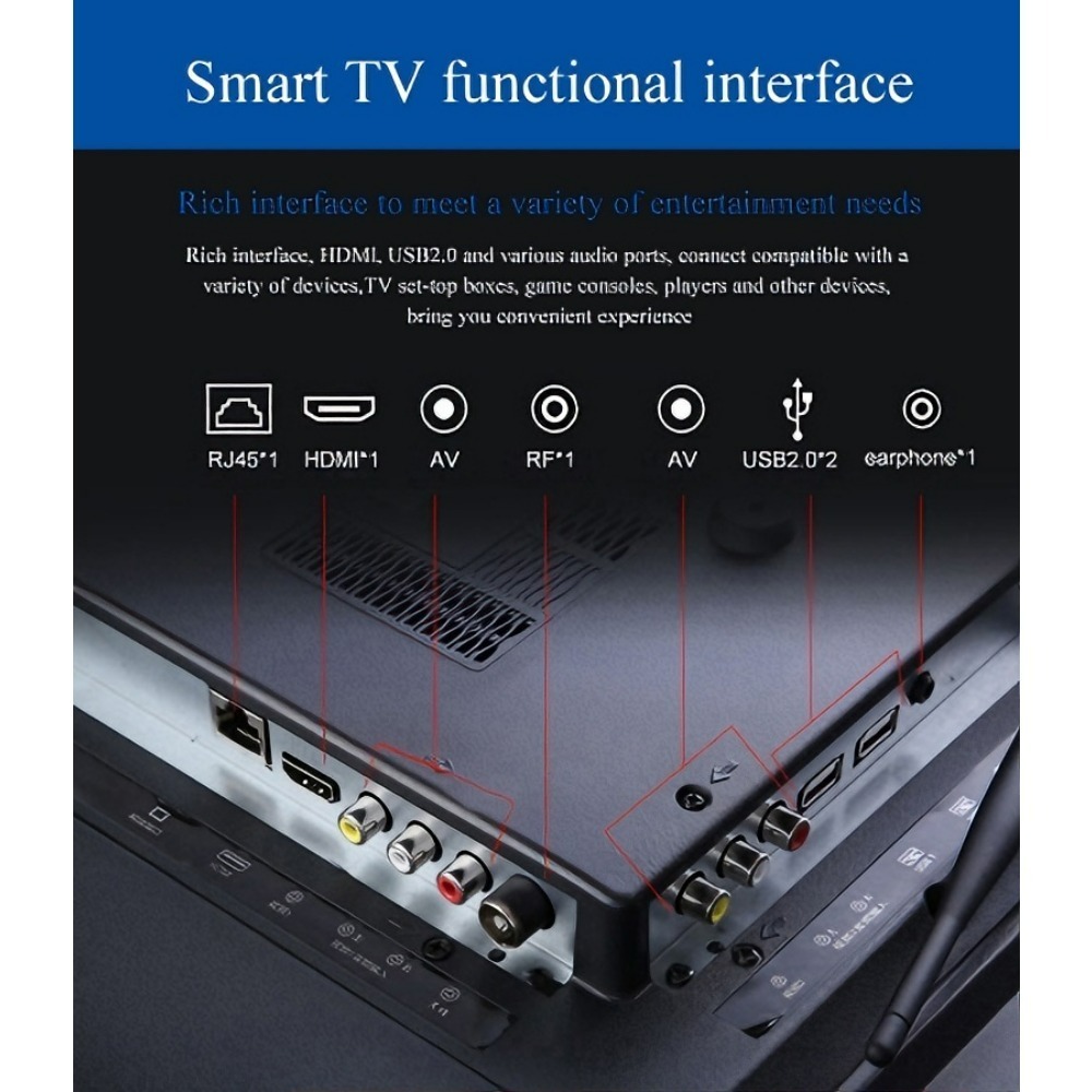 Telewizor Smart TV Android 32  – Smart Home Market recenzja i cena