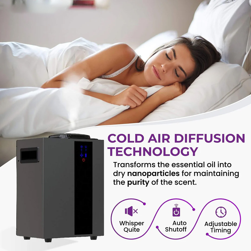 NAMSTE 4000m³ System HVAC Dyfu – Smart Home Integration recenzja i cena