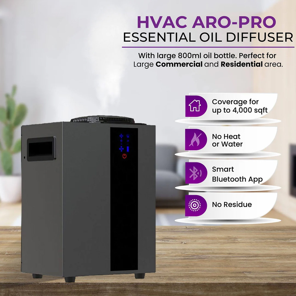 NAMSTE 4000m³ System HVAC Dyfu – Smart Home Integration recenzja i cena