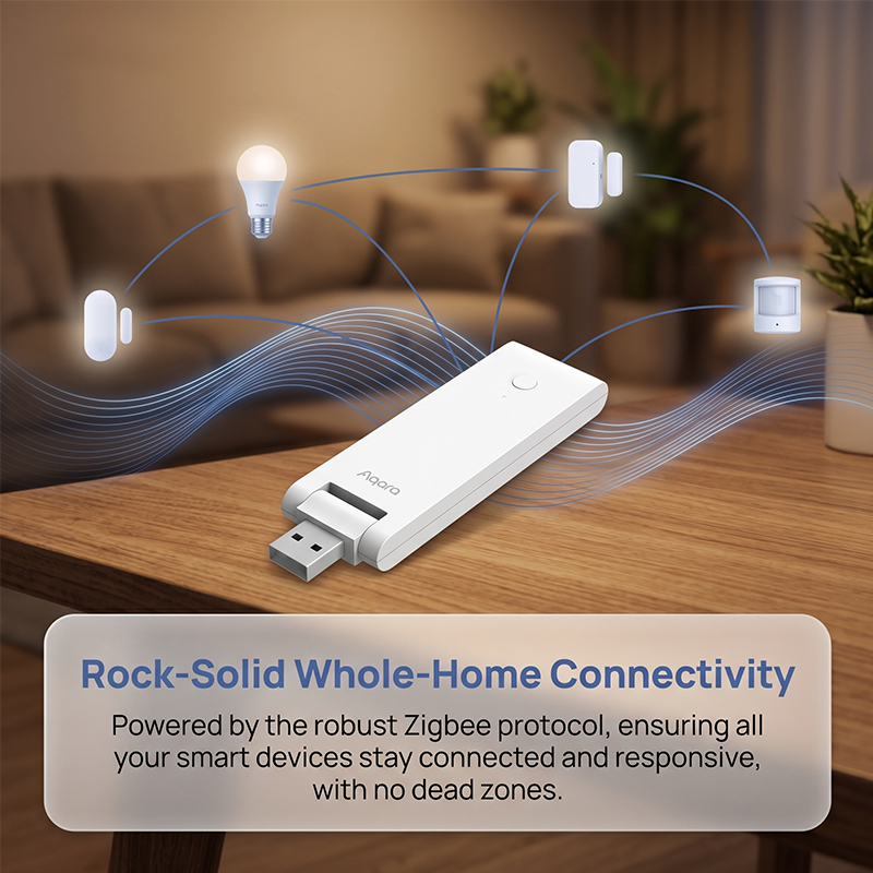 Aqara E1 Mini USB Hub Gateway  – Smart Home Hub Matter recenzja i cena