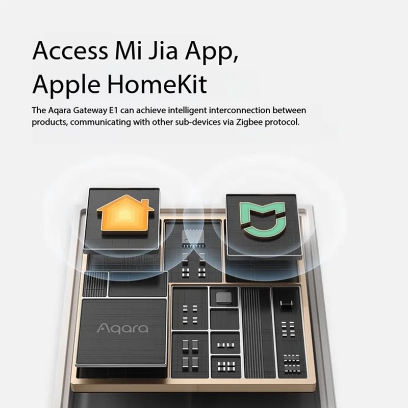 Aqara E1 Mini USB Hub Gateway  – Smart Home Hub Matter recenzja i cena