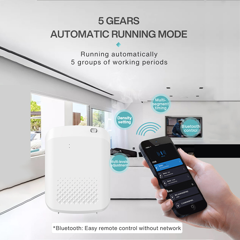 Inteligentny dyfuzor zapachowy – Smart Home Integration recenzja i cena