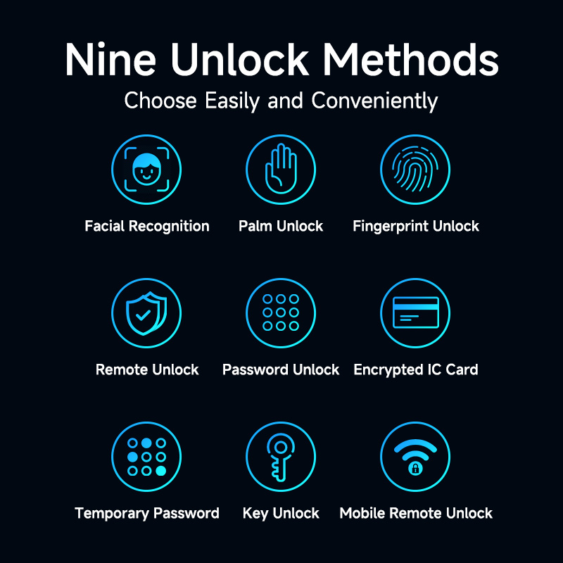 Izraelski inteligentny zamek d – Airbnb Smart Home recenzja i cena