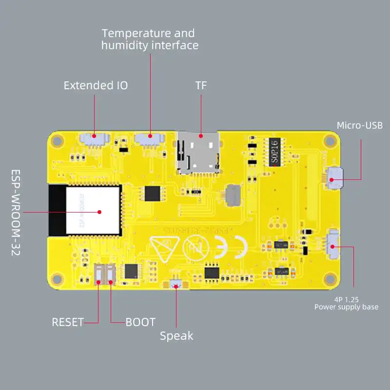 ESP32-3248S035 3,5-calowy inte – Smart Home Office recenzja i cena