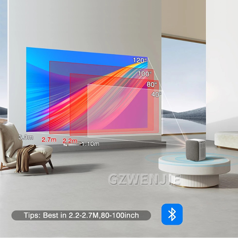 Mini Projektor H6 LED 1080P Fu – Smart Home Tv recenzja i cena