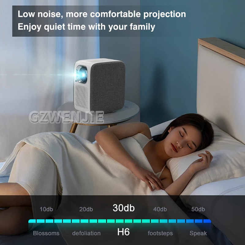 Mini Projektor H6 LED 1080P Fu – Smart Home Tv recenzja i cena