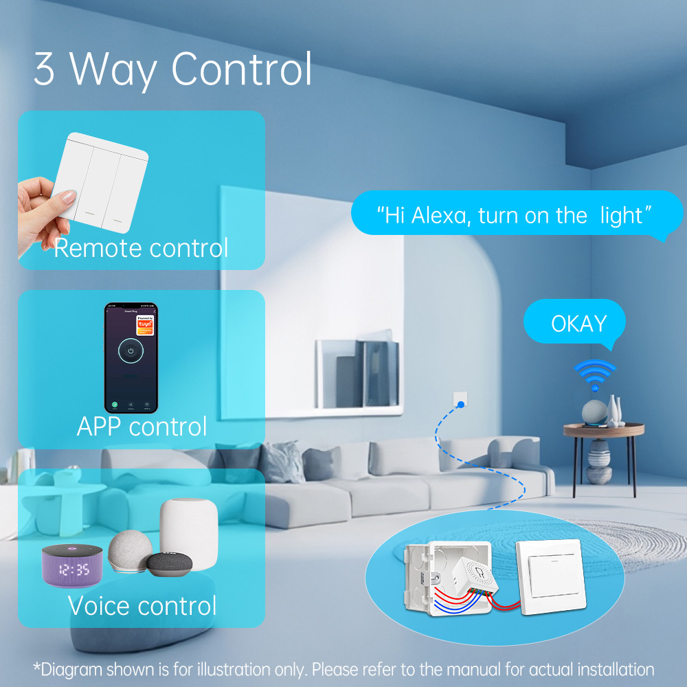 Inteligentny włącznik światła  – Smart Home Web recenzja i cena