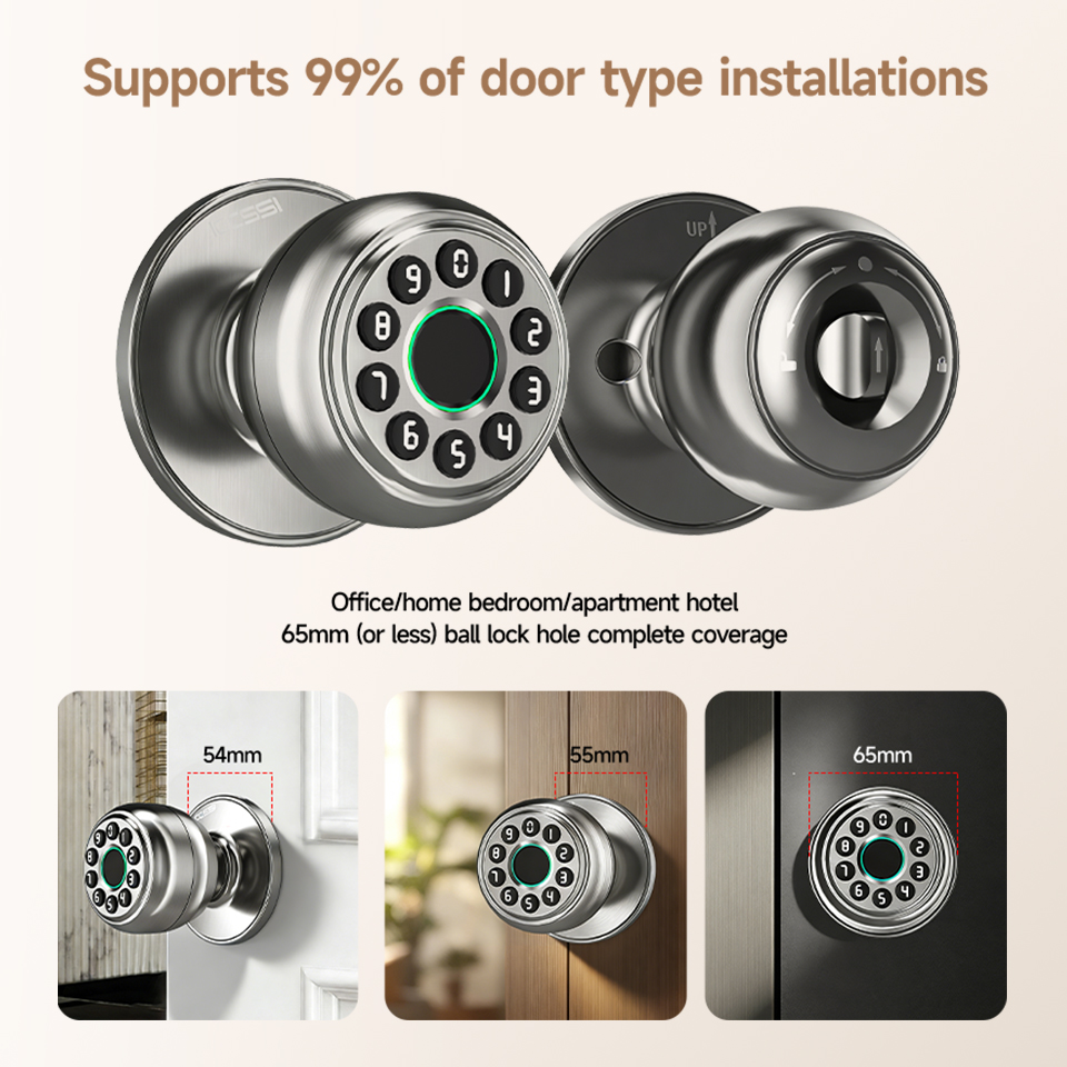 Inteligentny zamek do drzwi sf – Airbnb Smart Home recenzja i cena