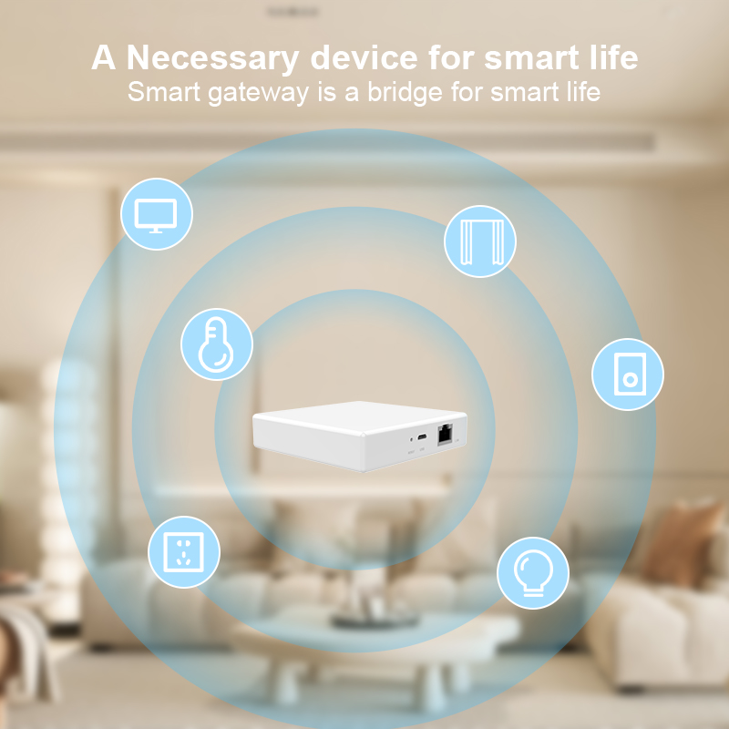 Bramka Zigbee Matter Gateway H – Smart Home Hub Matter recenzja i cena
