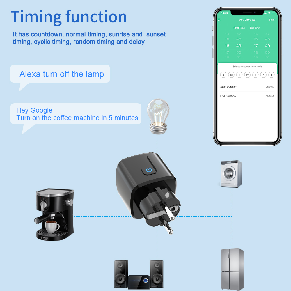 Inteligentne gniazdko WiFi Tuy – Wifi Smart Plug recenzja i cena