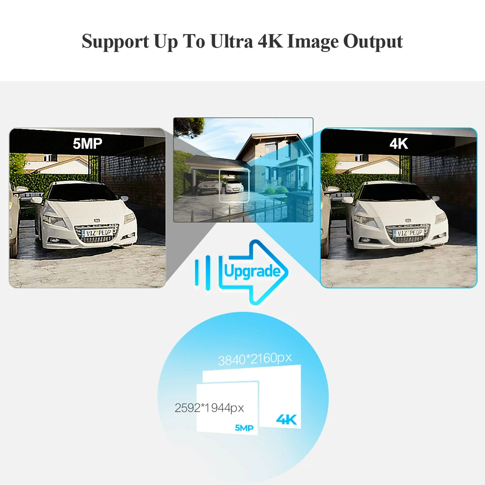 Rejestrator sieciowy Techage H – Security Ip Camera recenzja i cena