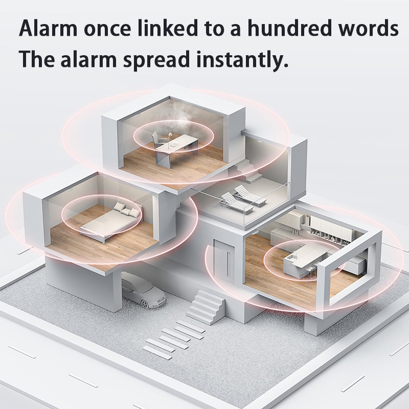 Nowy czujnik dymu Aqara Zigbee – Smart Smoke Detector recenzja i cena