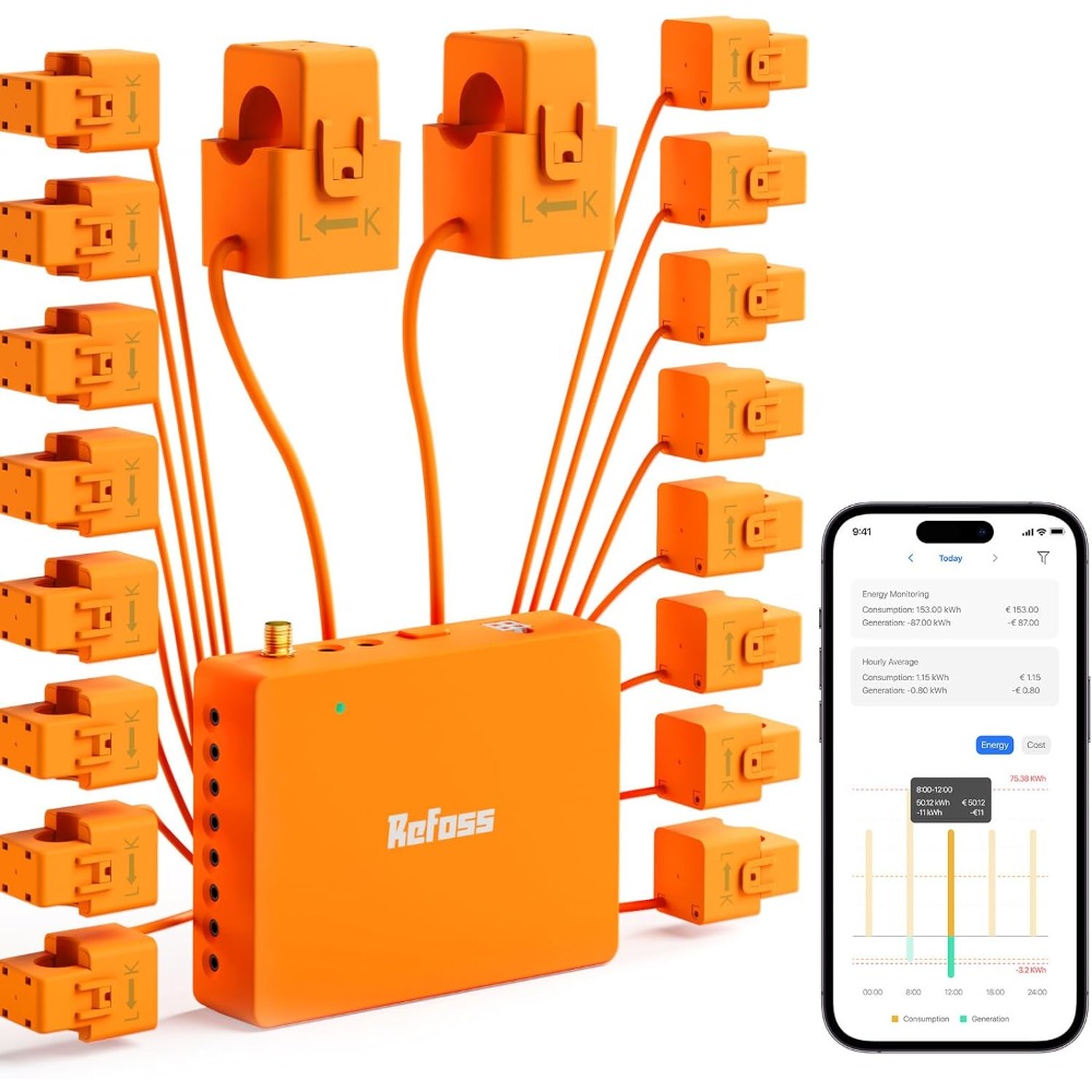 Monitor energii do inteligentn – Smart Home Ui recenzja i cena