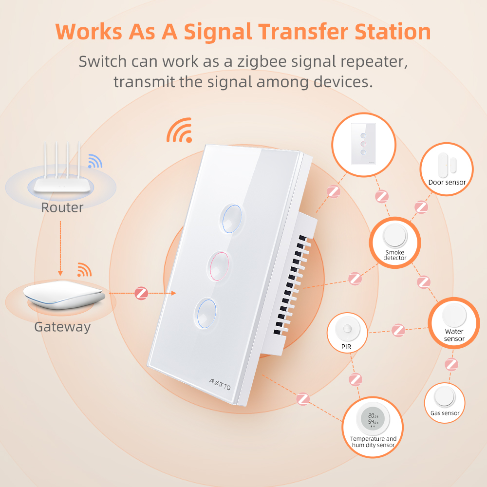 AVATTO 1/2/3/4 Gangowy Intelig – Smart Light Switch recenzja i cena