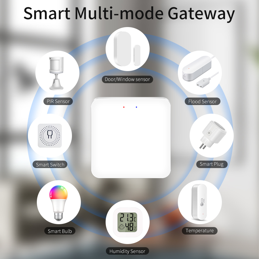 Bramka Tuya Smart Multi Mode / – Smart Home Hub Matter recenzja i cena
