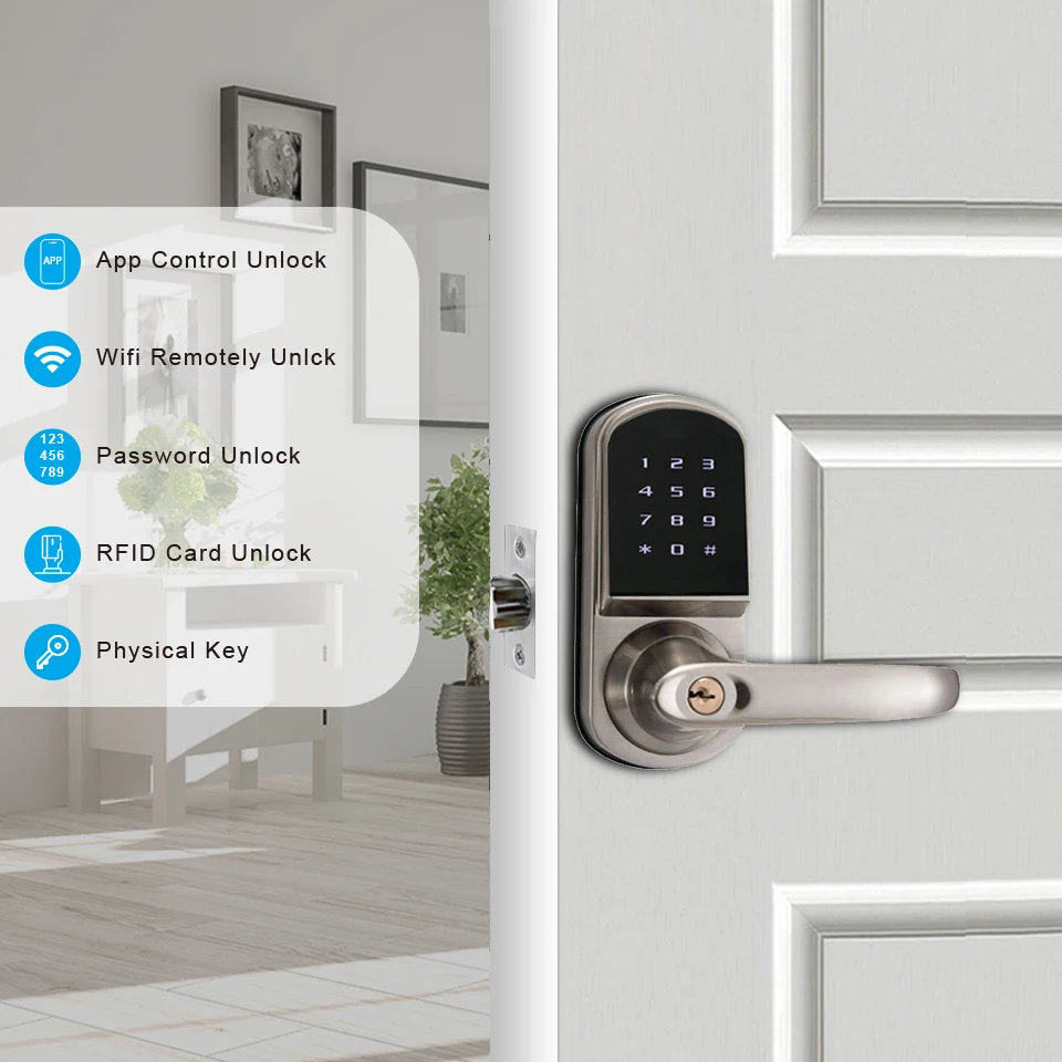 Inteligentny zamek do drzwi ze – Airbnb Smart Home recenzja i cena