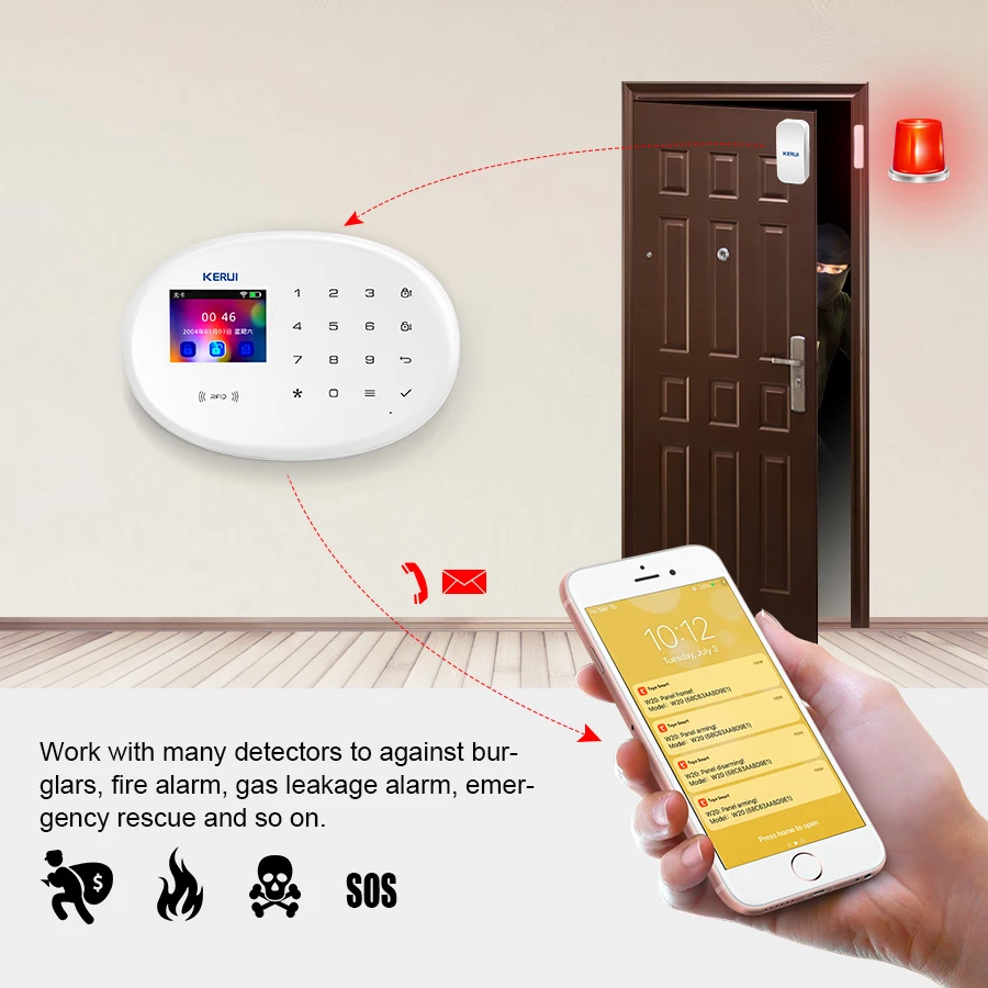System alarmowy KERUI Tuya Sma – Smart Smoke Detector recenzja i cena
