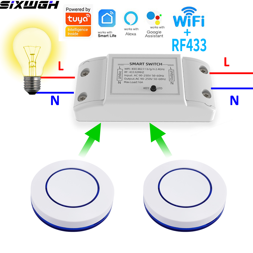 Inteligentny przełącznik WiFi  – Smart Home Web recenzja i cena