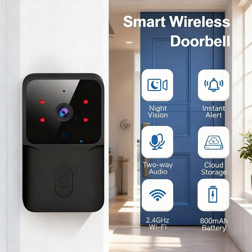Inteligentny bezprzewodowy dzw – Smart Home Video Doorbell Installation recenzja i cena