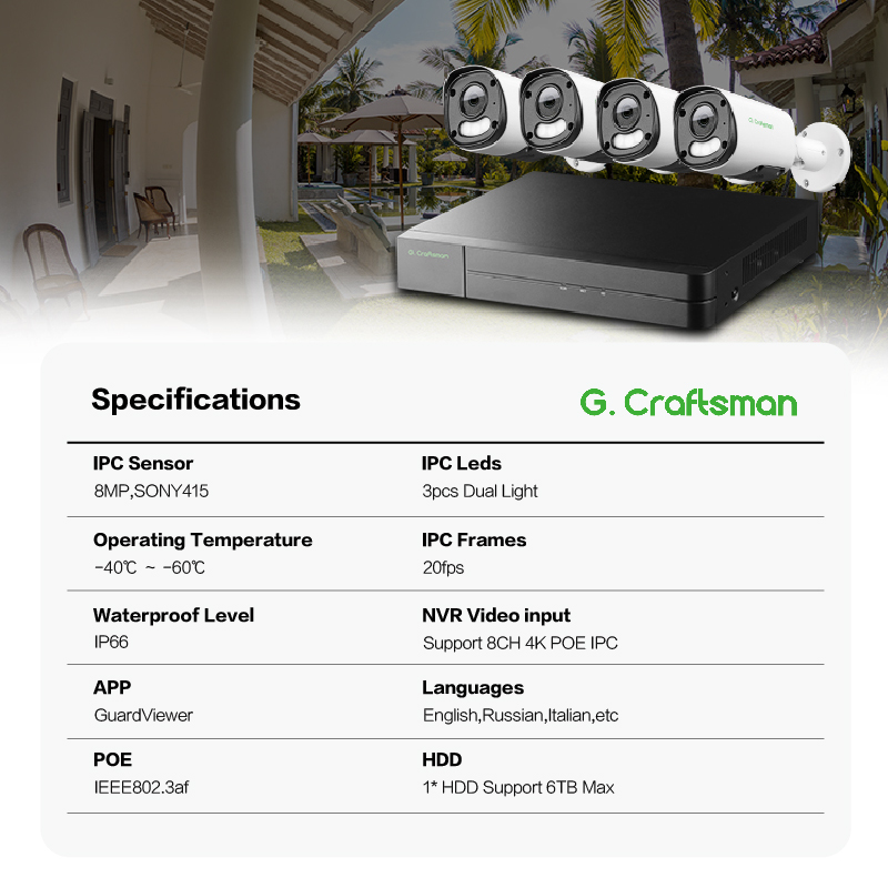 Zestaw kamer IP POE z noktowiz – Security Ip Camera recenzja i cena