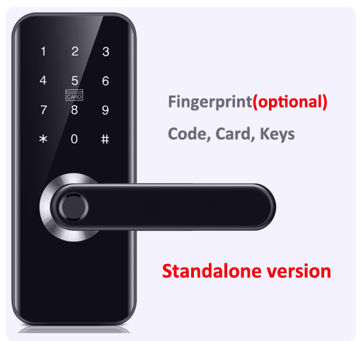 NFC Hot Selling Smart WIFI Doo – Airbnb Smart Home recenzja i cena