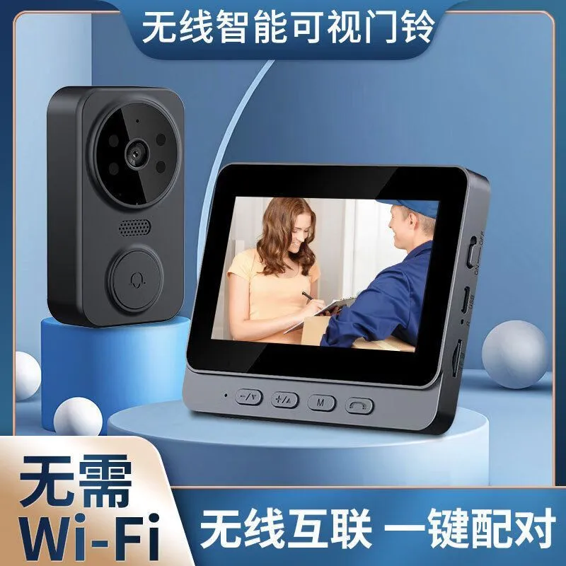 Inteligentny bezprzewodowy wid – Smart Home Video Doorbell Installation recenzja i cena