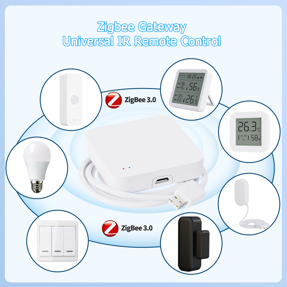 Bramka Tuya Zigbee 3.0, Hub zd – Smart Home Hub Matter recenzja i cena