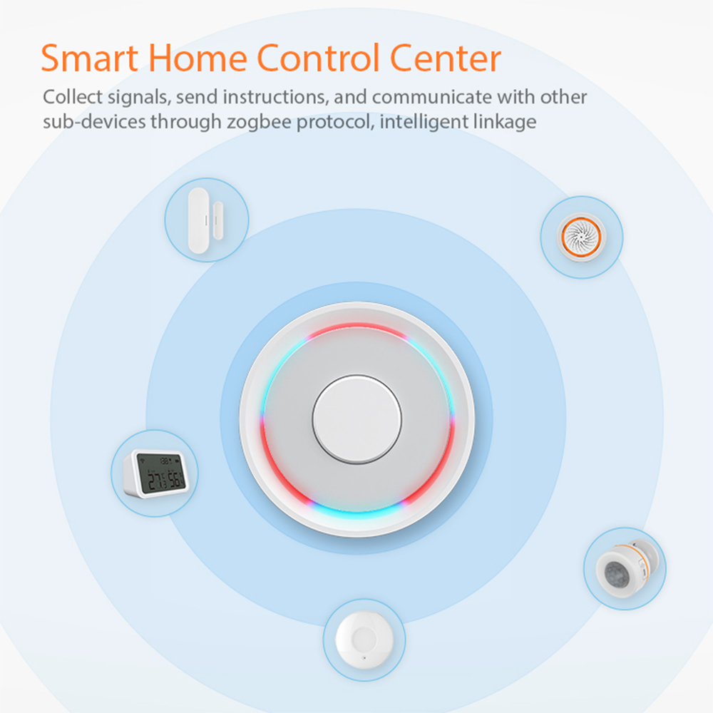 Tuya Smart ZigBee Bezprzewodow – Smart Home Hub Matter recenzja i cena