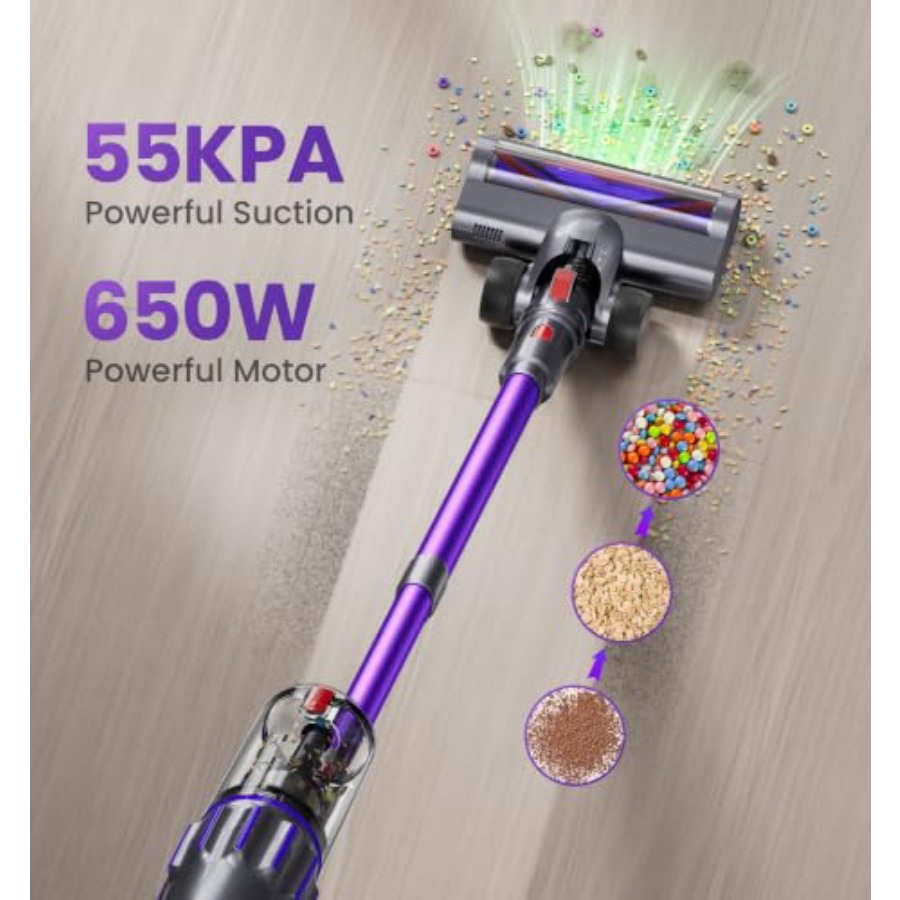 Bezprzewodowy odkurzacz do uży – Vacuum Cleaner Smart Home recenzja i cena
