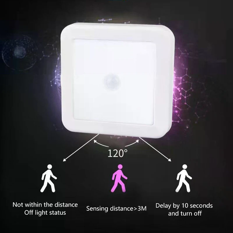 Nowa lampka nocna LED do pokoj – Smart Baby Night Light recenzja i cena