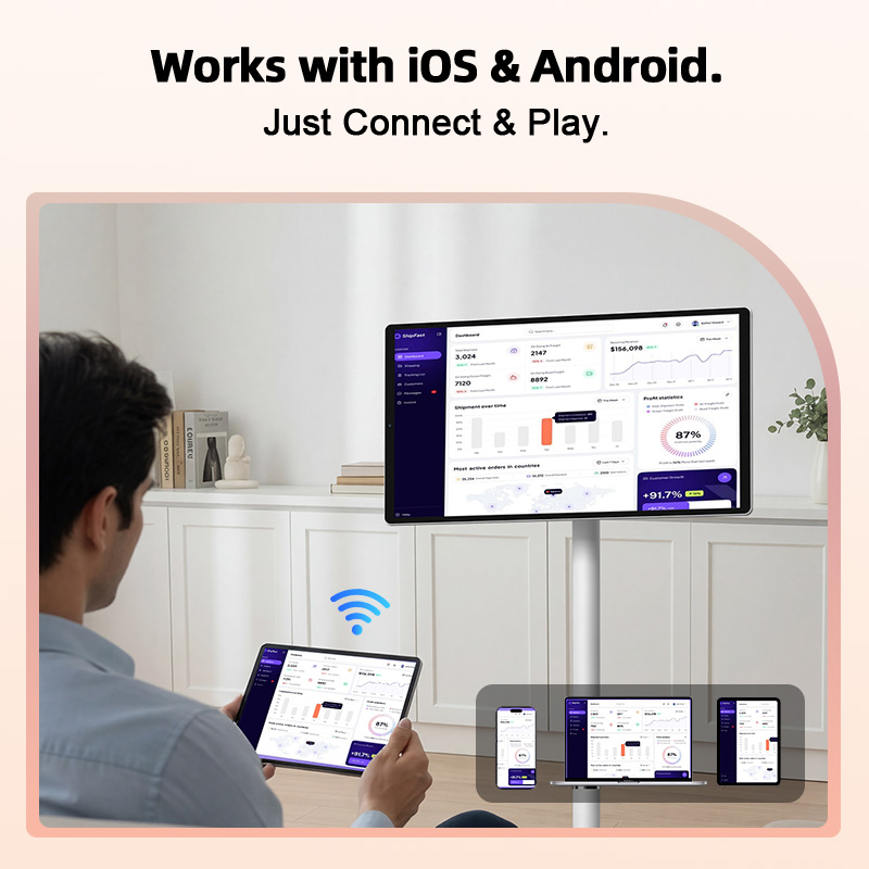 Telewizor Android IPS 21,5 cal – Smart Home Tv recenzja i cena