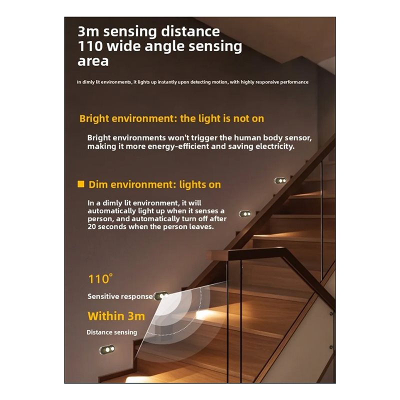 H-W Nowa Automatyczna Lampka N – Smart Baby Night Light recenzja i cena