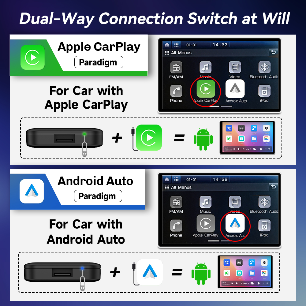 CarlinKit Wireless CarPlay And – Smart Home Tv recenzja i cena