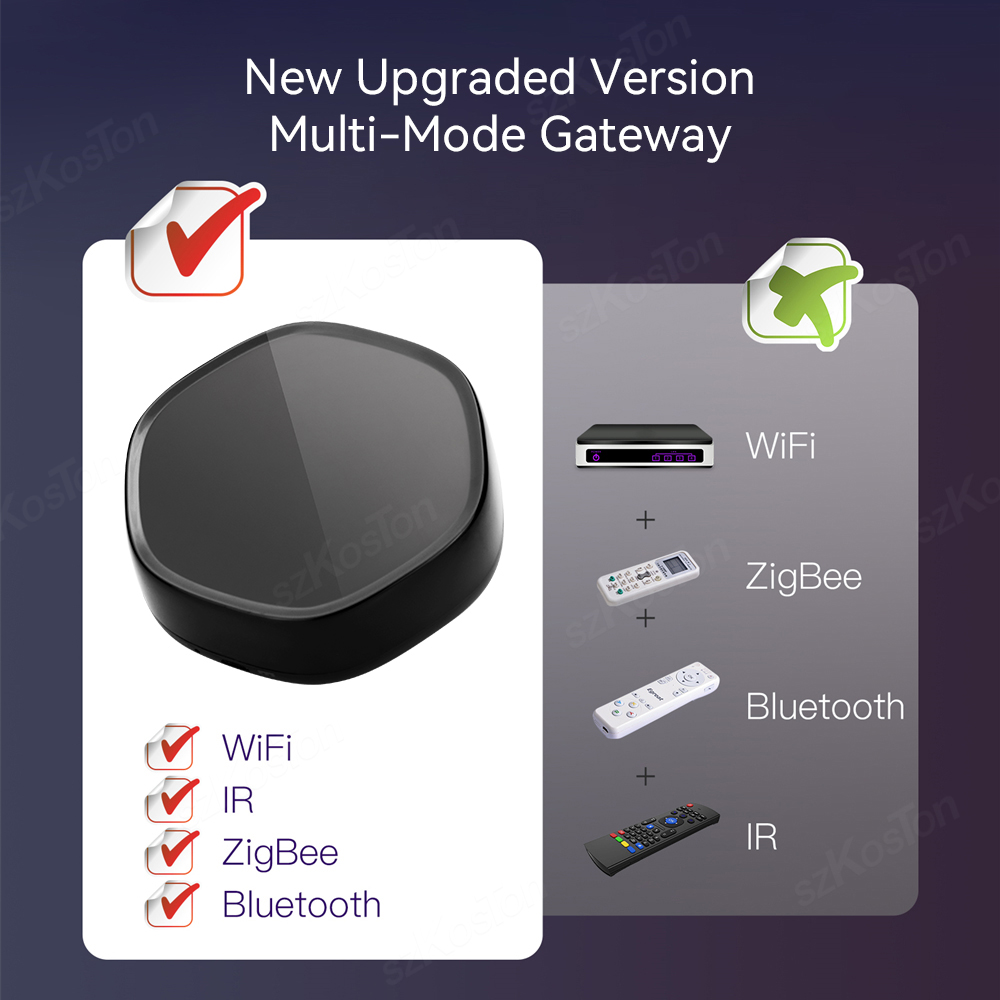 Tuya inteligentny dom wielomod – Smart Home Hub Matter recenzja i cena