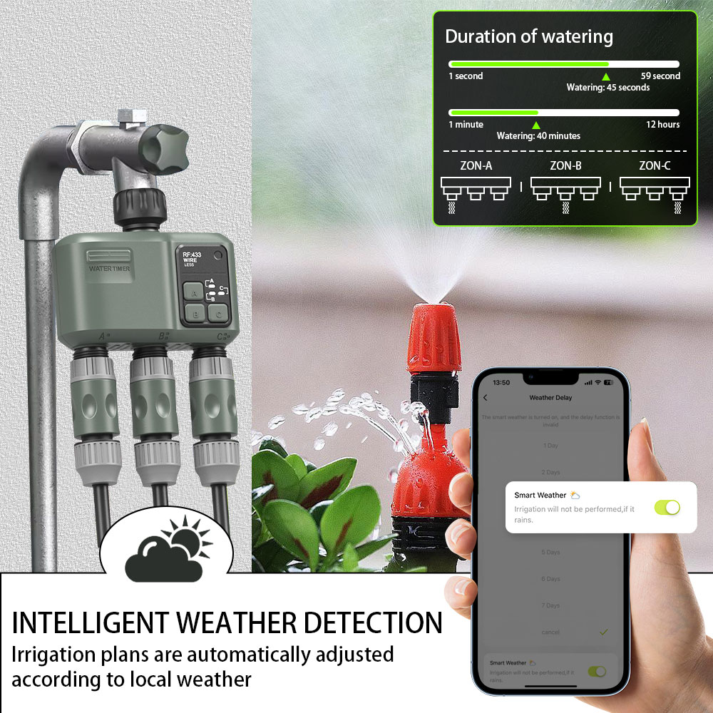 Tuya Wifi+RF433 3-wyjściowy Ti – Wifi Smart Plug recenzja i cena